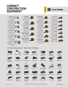 John Deere CCE Fleet Sheet & Comparison Guide
