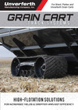 Unverferth - Grain Cart Track Systems (individual brochures)