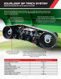 Unverferth - Grain Cart Track Systems (individual brochures)