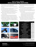 Brent - Avalanche 3298 Fact Sheet